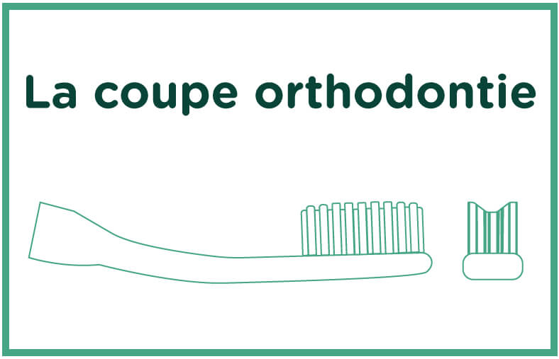 Brosse à dents orthodontie