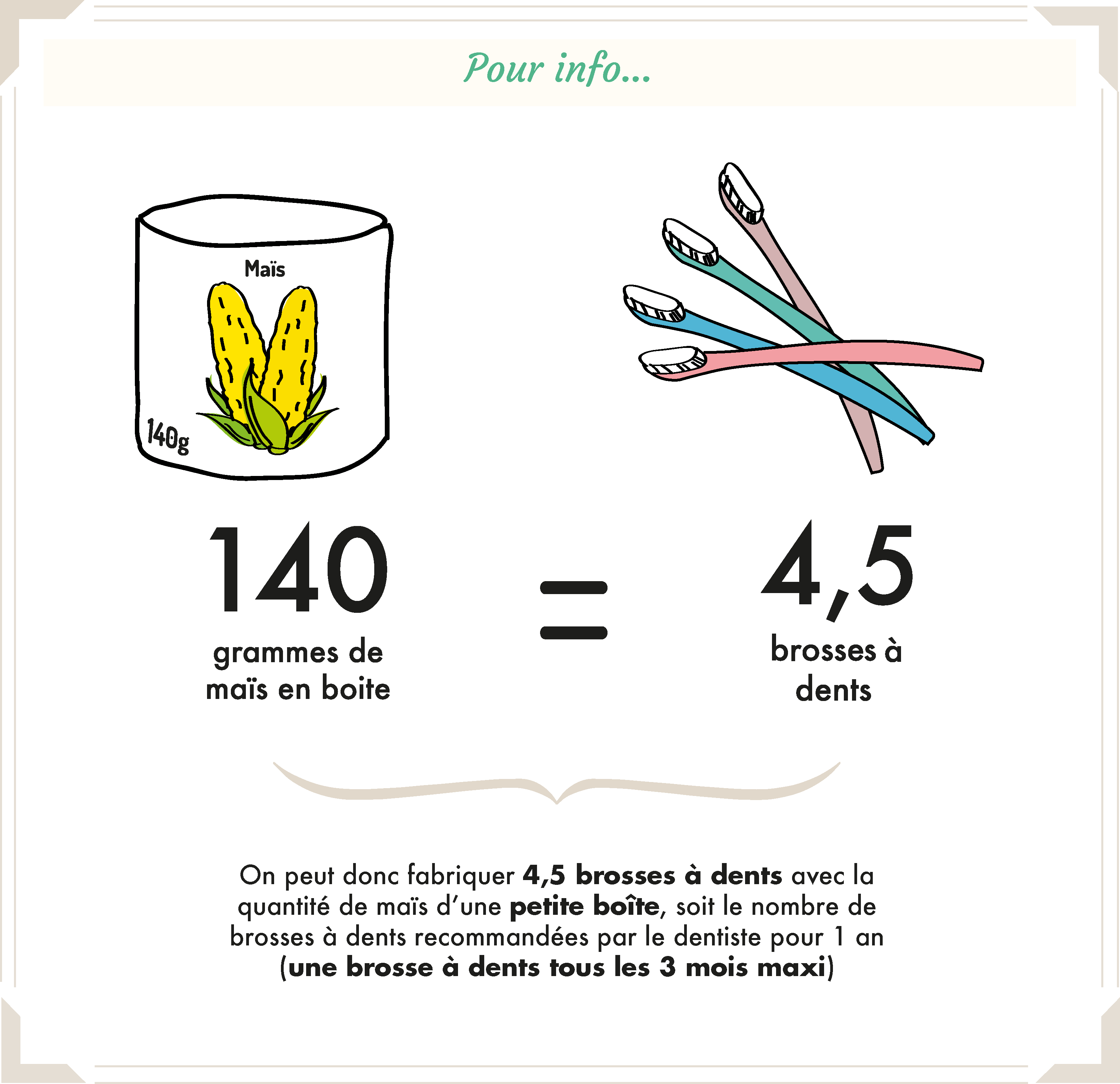 Maïs brosses à dents